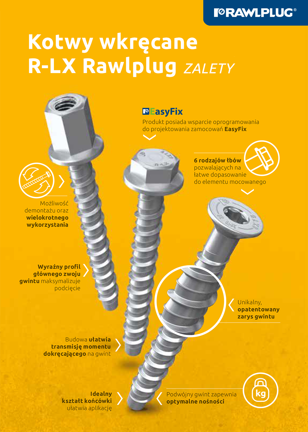 Kotwy wkręcane R-LX Rawlplug 